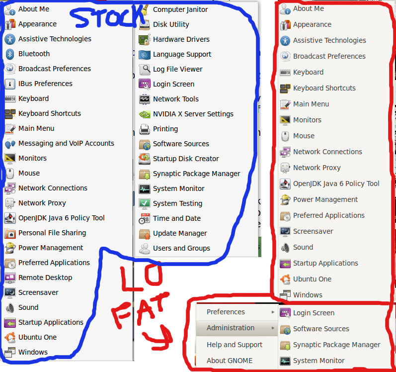 Ubuntu full and lighter Gnome System menus compared